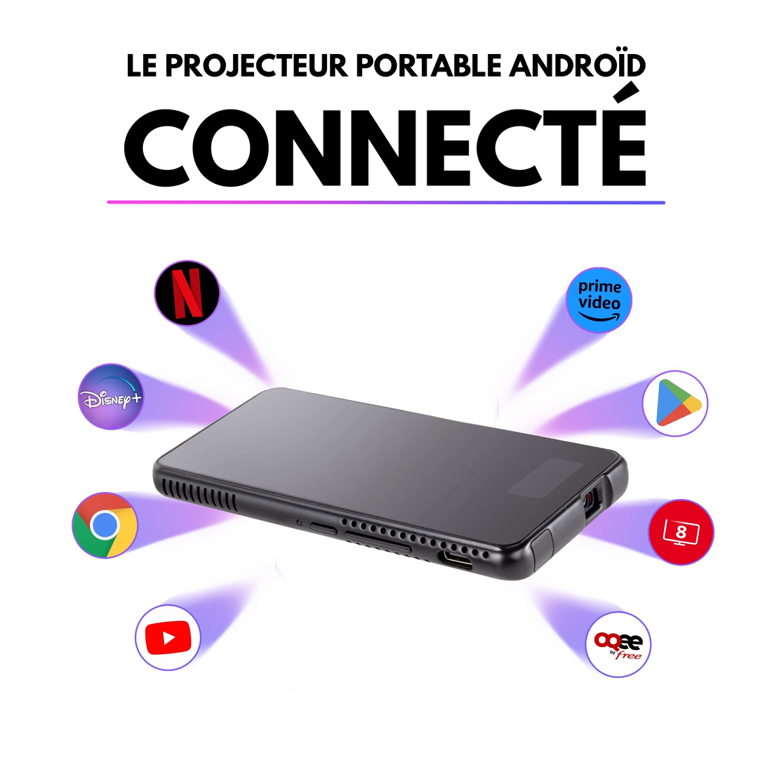 Tout savoir sur le vidéoprojecteur portable ( Démonstration et Avis)